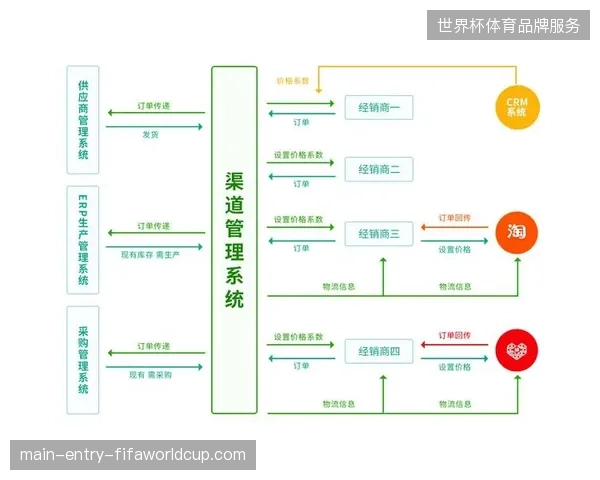 全链路数字水印技术已将远程信号传输的版权误报率压缩至万分之一